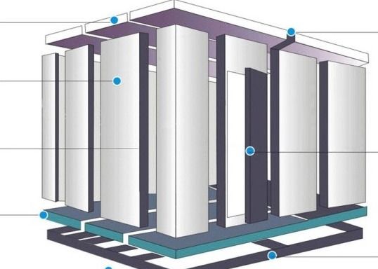 Passeggiata ISO9001 in Coldroom