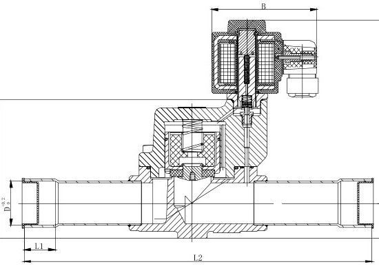 Elettrovalvola a solenoide di Pisto EVR